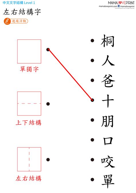 上下結構字查詢|漢字構形資料庫Web